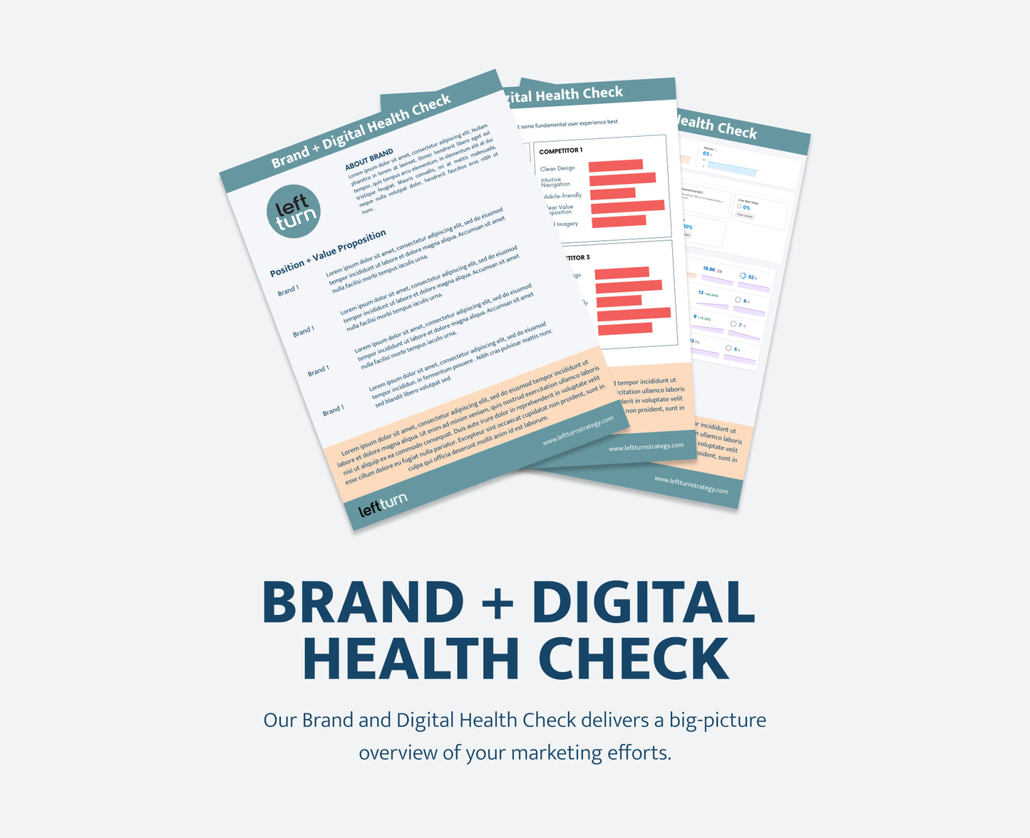 Brand + Digital Health Check
